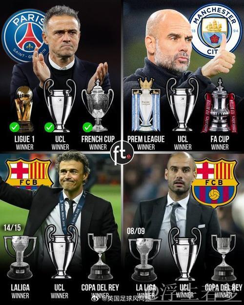 瓜迪奥拉：我们与利物浦差距巨大，成绩不理想或促使俱乐部做出调整