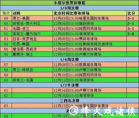 2026世界杯投注时间与赛程详解指南 2026世界杯投注时间与赛程详解指南