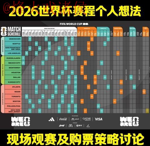 全面解析世界杯比分最佳分析策略