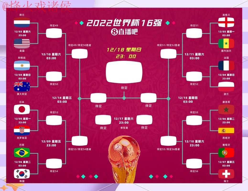 2026世界杯竞猜全流程详解