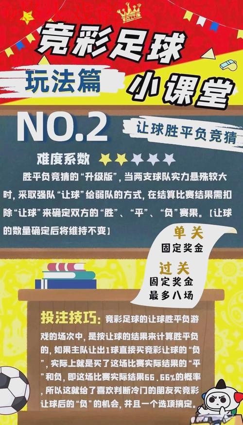 世界杯竞猜教程与最佳策略指南 世界杯竞猜教程与最佳策略指南