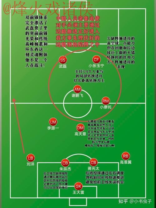 2026世界杯买球策略详解分析 2026世界杯买球策略详解分析