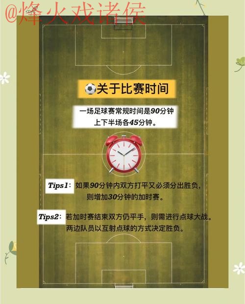 揭秘：最佳世界杯预测教程指南