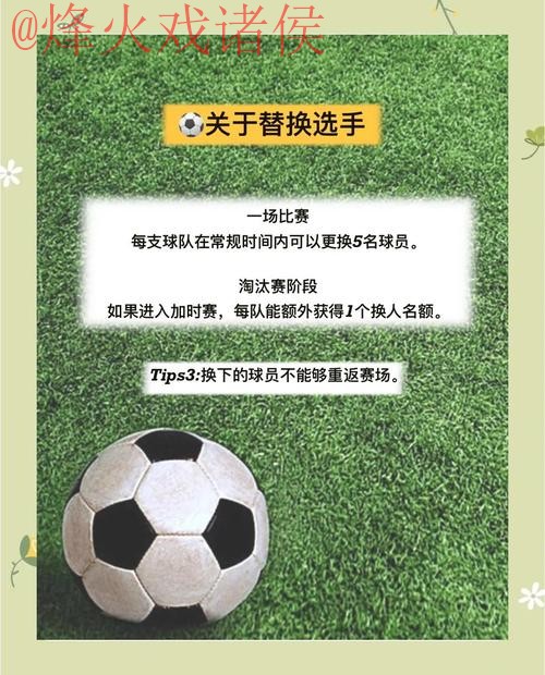 揭秘：最佳世界杯预测教程指南