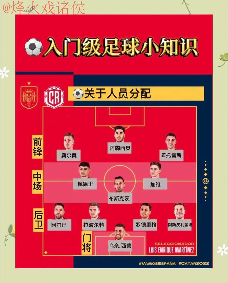 揭秘：最佳世界杯预测教程指南