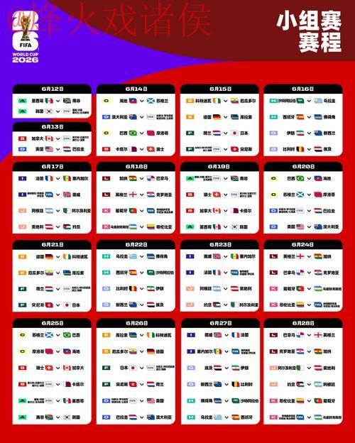 2026世界杯外围赛事深度分析 2026世界杯外围赛事深度分析
