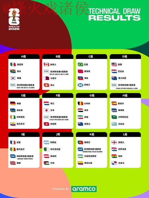 2026世界杯投注安全入口指南