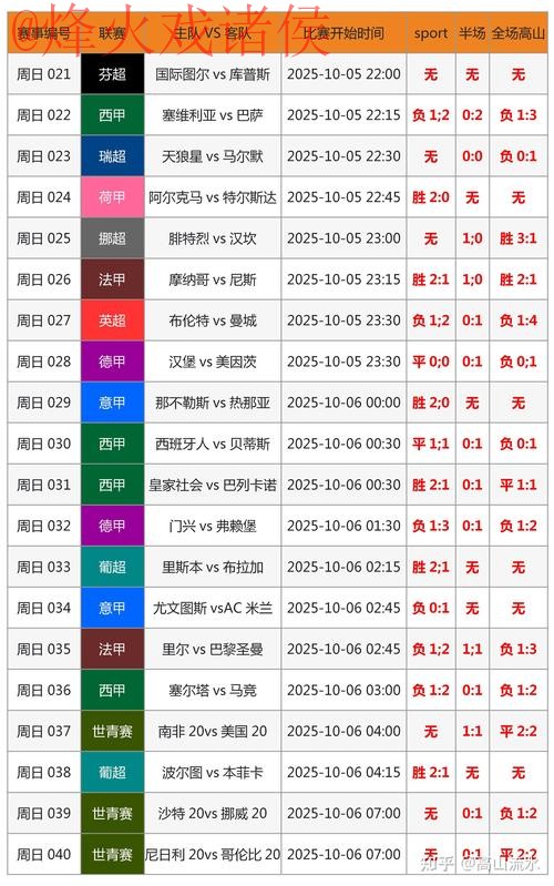 免费下载世界杯比分APP入口地址